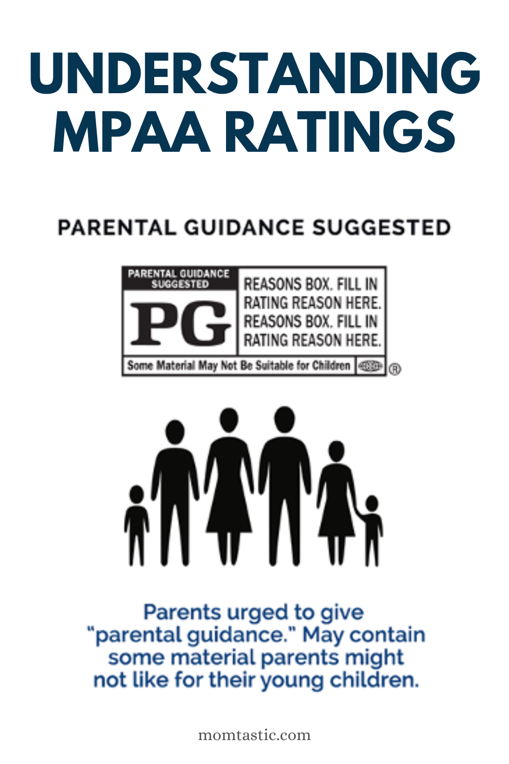 understanding mpaa