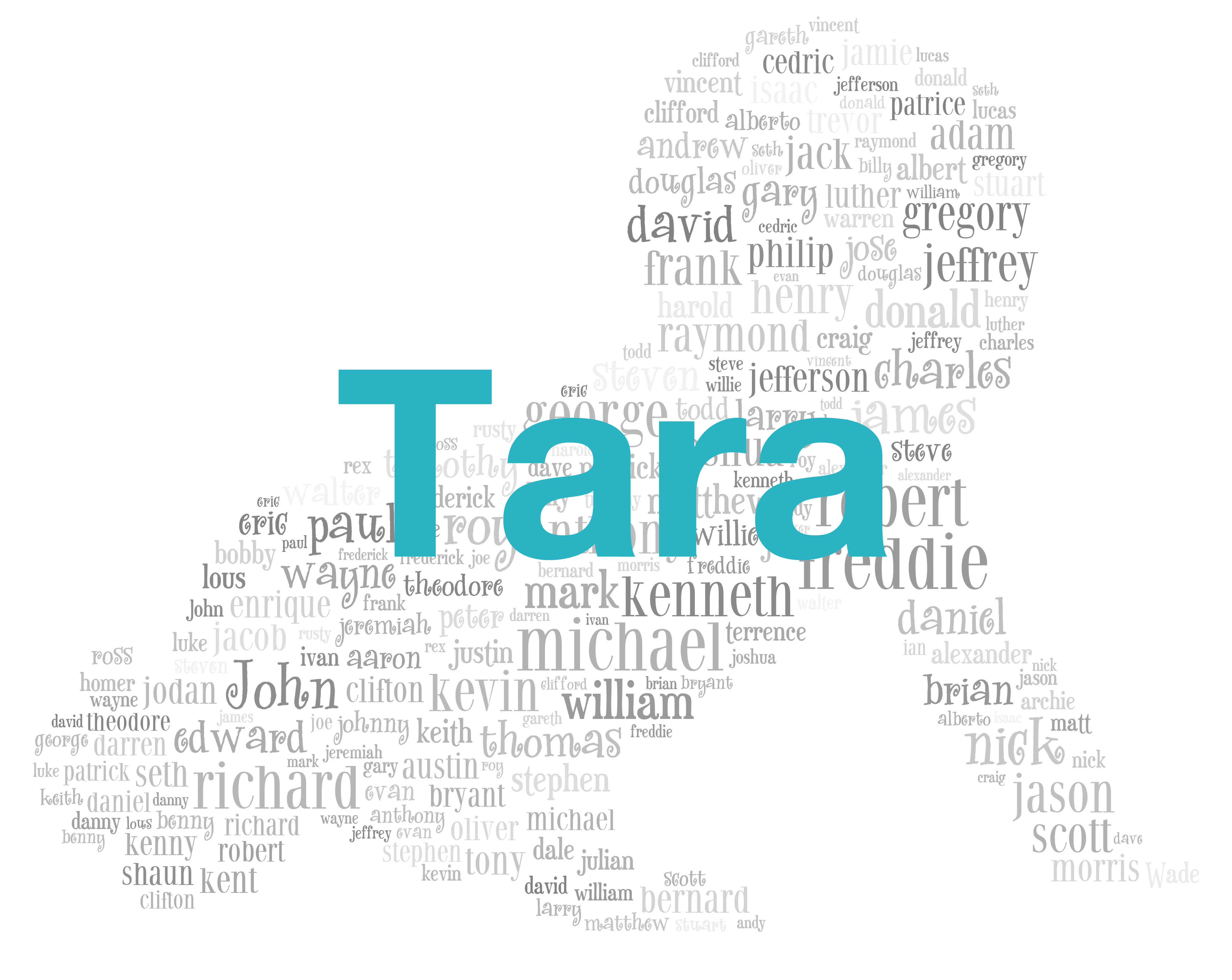 Tara