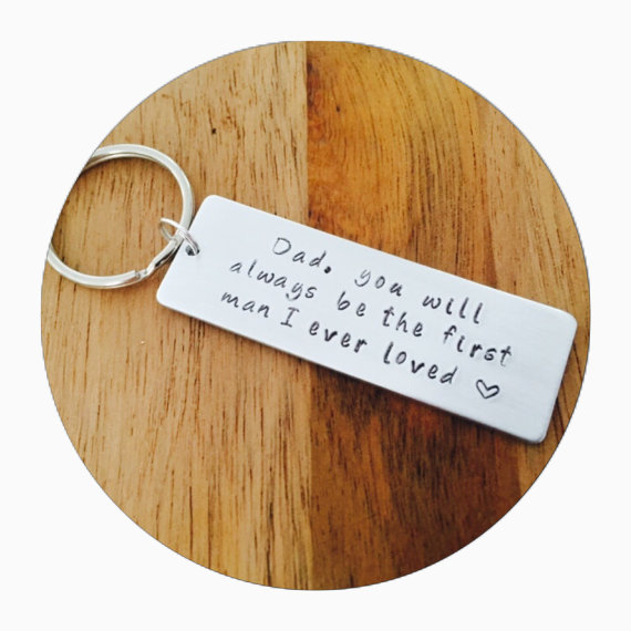 15. Custom Keyring