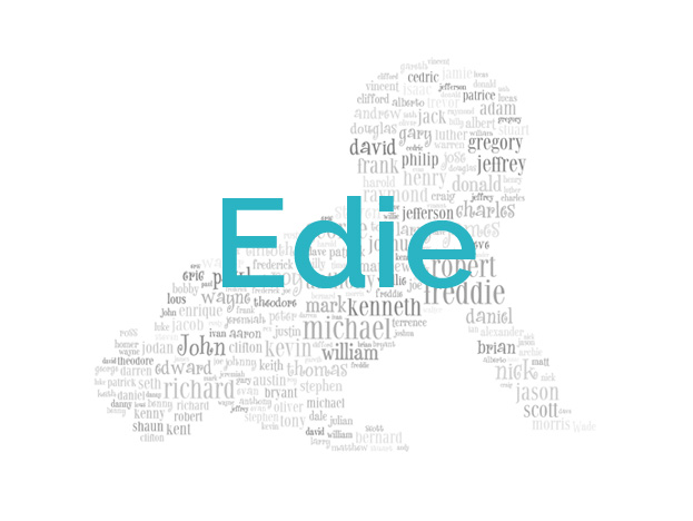 Edie