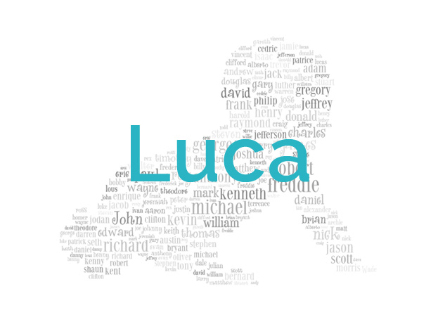 Luca