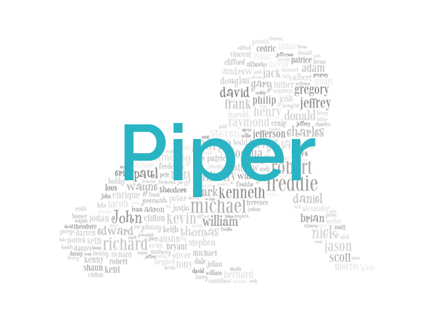 Piper