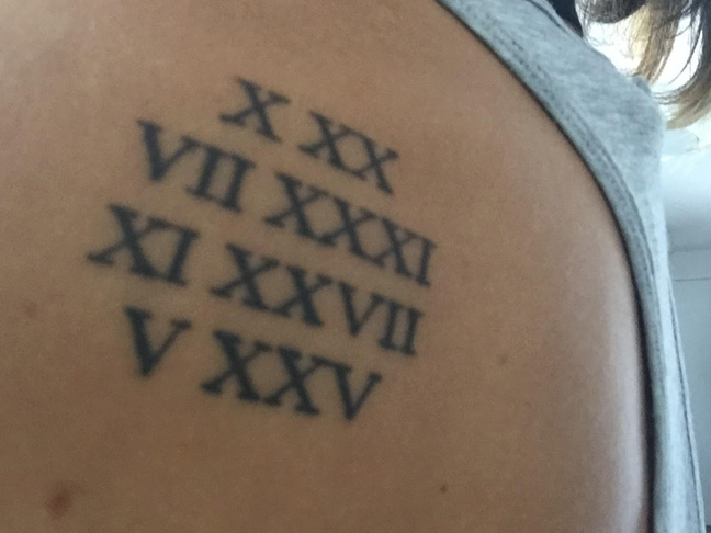 Birthdates (Roman Numerals)