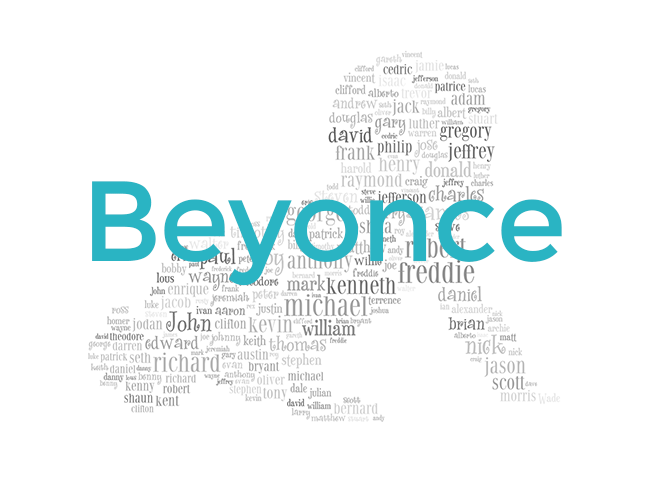 Beyonce