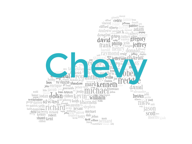 Chevy