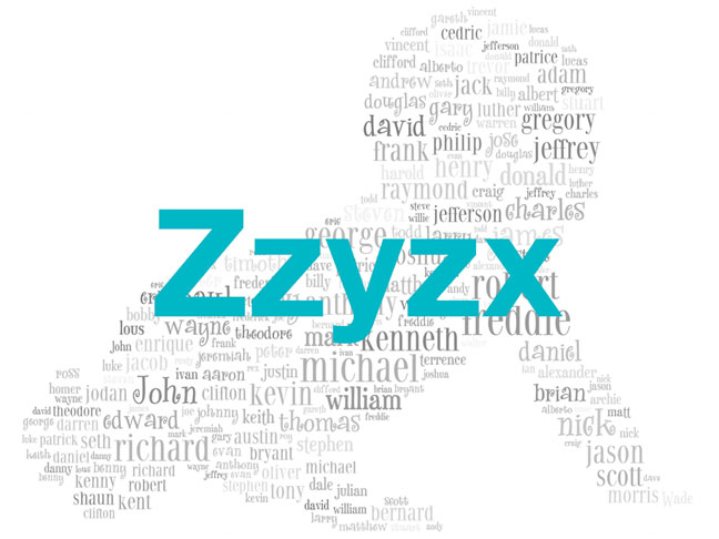 Zzyzx