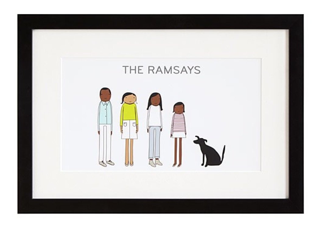 Personalized Family Print