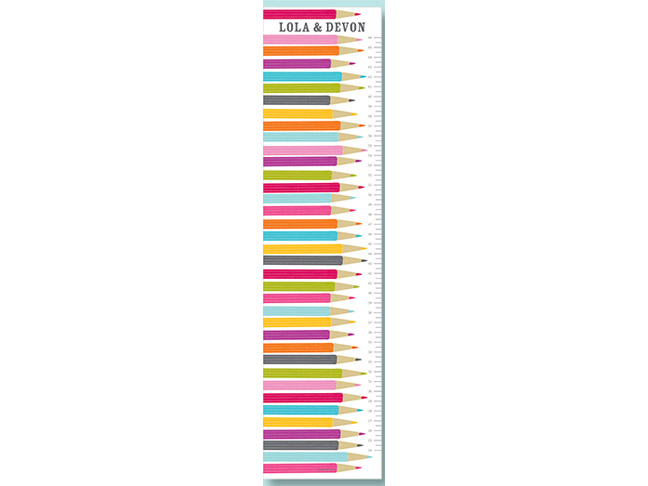 Personalized Growth Chart